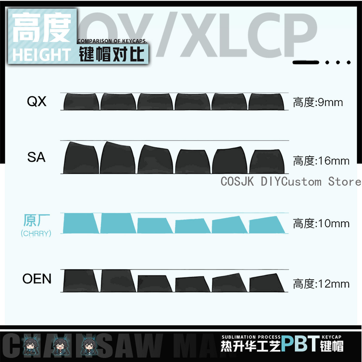 122 Toetsen Anime Chen Qianyu  - Gaming Accessories In China recensie en prijs