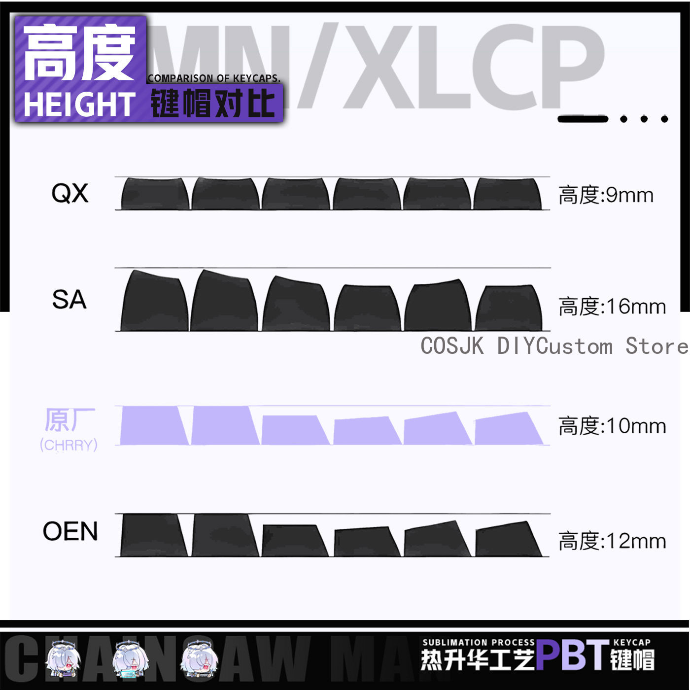122 Toetsen Anime Mornye Wuthe - Gaming Accessories In China recensie en prijs