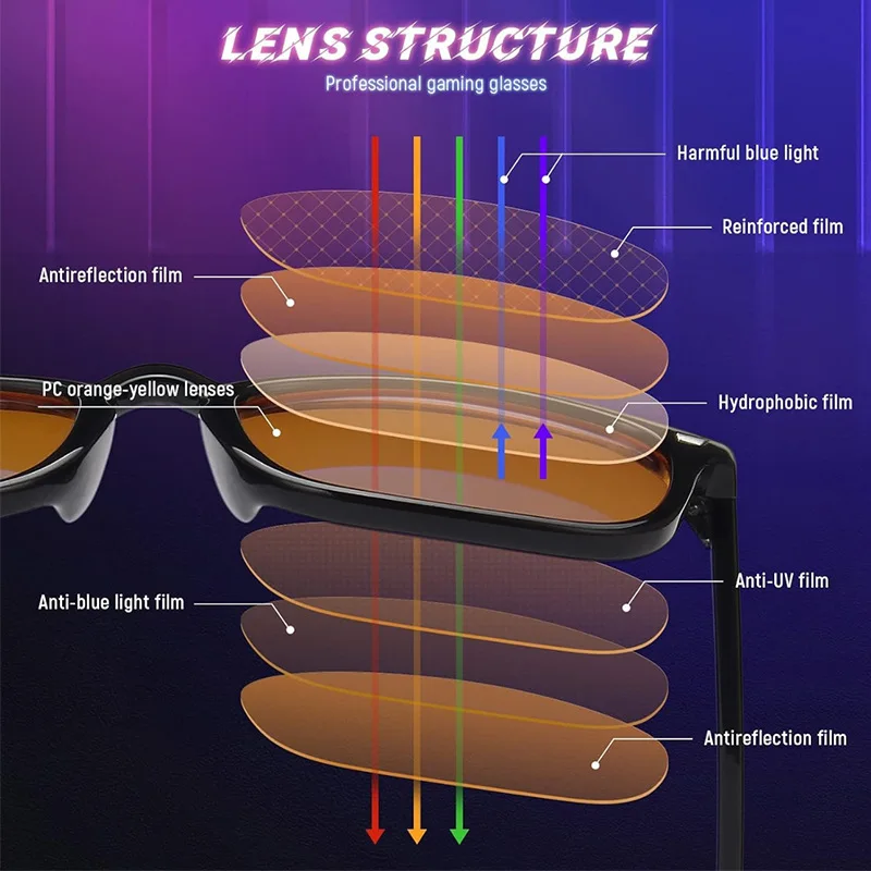 Trendy anti-blauwlichtbril dam - Gaming Glasses Tinted recensie en prijs
