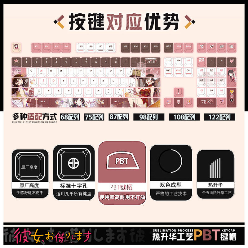 Rent-A-Girlfriend Anime Thema  - Gaming Accessories Rent recensie en prijs